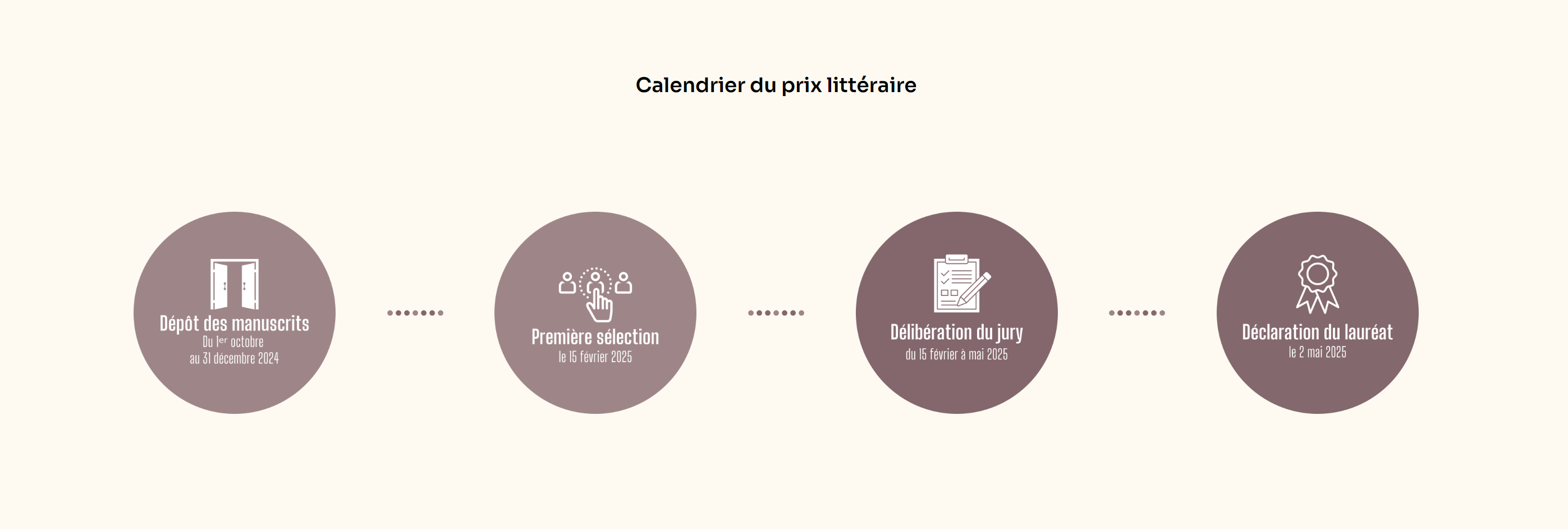 calendrier-du-Prix
